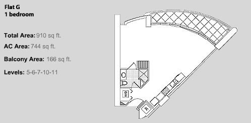 Neo Vertika floor plans line 01 | 02 Floors 5-11