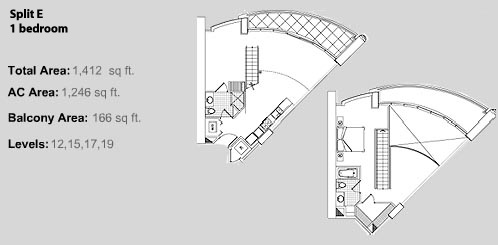 Neo Vertika floor plans Line 01 | 02 - Floors 12-19