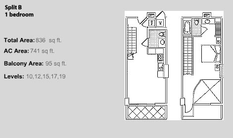 Neo Vertika floor plans Line 03 | 04 | 05 | 06 | 07 | 08 | 09 | 10 | 11 | 12 | 13 | 14 | 15 | 16 | 17 | 18 | 19 | 20 | 22 | 24 - Floors 10-19